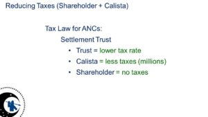 Reducing Taxes for Shareholders & Calista