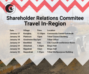 Calista Corporation Shareholder Relations Committee Travel In-Region