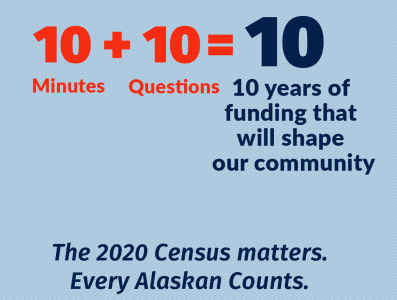 2020 Census matters. Every Alaskan Counts.