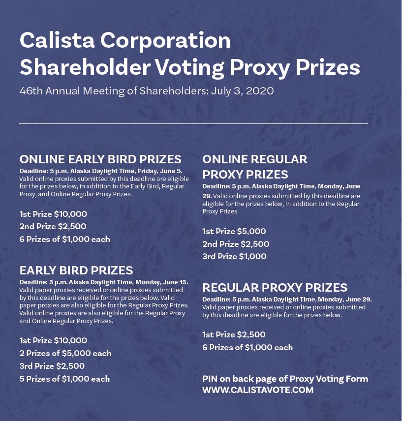 Calista 2020 Voting Proxy Prizes