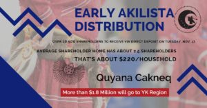 2020 Calista Corporation Akilista Distribution Early